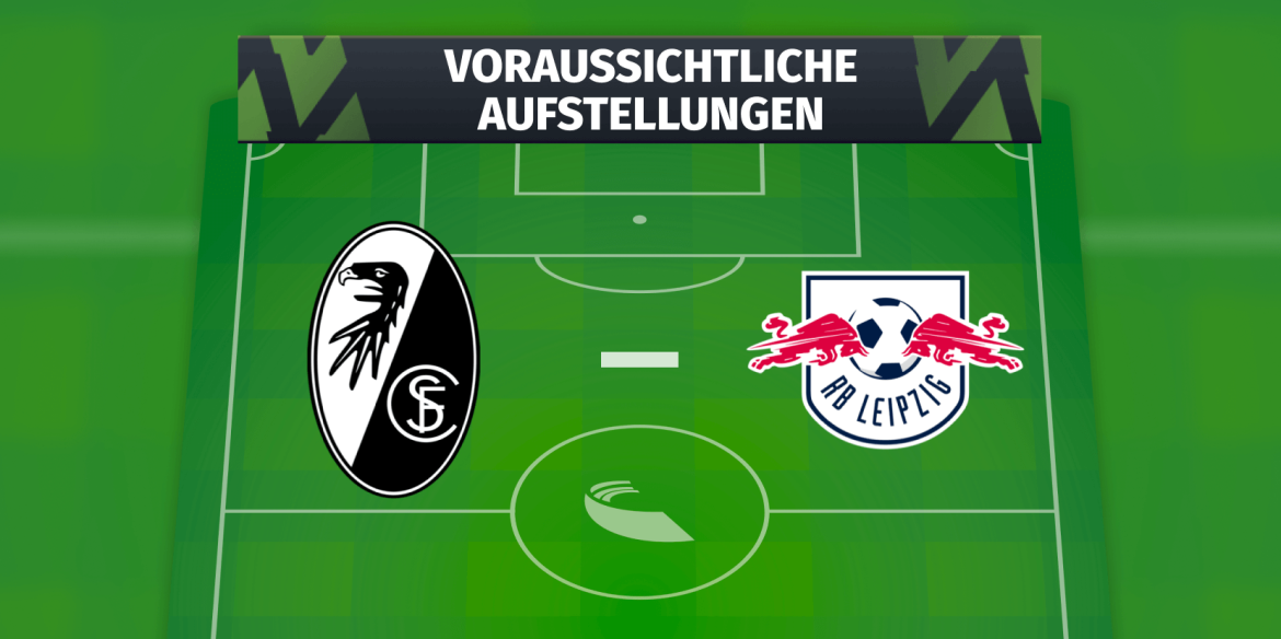 SpVgg Greuther Fürth – BVB (Borussia Dortmund): Die voraussichtlichen Aufstellungen